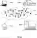 Fig. 21 - Identifying software and hardware bottlenecks
