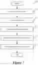 Fig. 12 - Hierarchical API for defining a multi-segmented application in an SDDC