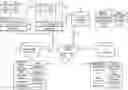 Fig. 01 - Cognitive expected program code installation result assessment