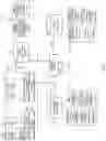 Fig. 02 - Cognitive expected program code installation result assessment