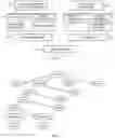 Fig. 03 - Cognitive expected program code installation result assessment