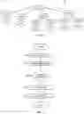 Fig. 04 - Cognitive expected program code installation result assessment