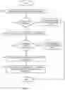Fig. 05 - Cognitive expected program code installation result assessment