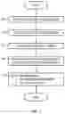 Fig. 06 - Cognitive expected program code installation result assessment
