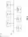 Fig. 06 - Containerized systems and methods for customer premises equipment