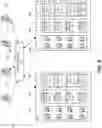Fig. 05 - Service pool architecture for multitenant services to support canary release
