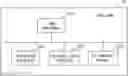 Fig. 01 - Vehicular software update apparatus