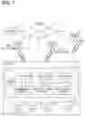 Fig. 02 - Vehicular software update apparatus
