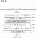 Fig. 07 - Vehicular software update apparatus