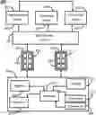 Fig. 01 - System and method for enabling reusable code across applications of different operating systems
