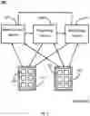 Fig. 02 - System and method for enabling reusable code across applications of different operating systems