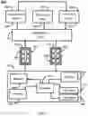 Fig. 03 - System and method for enabling reusable code across applications of different operating systems