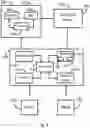 Fig. 04 - System and method for enabling reusable code across applications of different operating systems