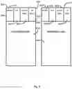 Fig. 07 - System and method for enabling reusable code across applications of different operating systems