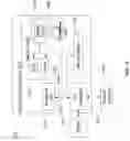 Fig. 12 - Resilient distributed garbage collection