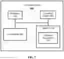 Fig. 08 - Automatically mapping data while designing process flows