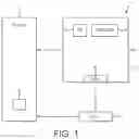 Fig. 02 - Control of instruction execution in a data processor