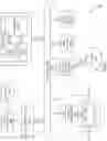 Fig. 07 - PROVIDING EFFICIENT HANDLING OF BRANCH DIVERGENCE IN VECTORIZABLE LOOPS BY VECTOR-PROCESSOR-BASED DEVICES