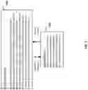 Fig. 02 - Computer processor employing operand data with associated meta-data
