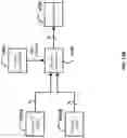 Fig. 16 - Computer processor employing operand data with associated meta-data