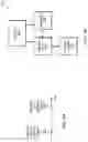 Fig. 03 - Pipelined allocation for operand cache