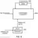 Fig. 10 - Apparatus and method for detecting regularity in a number of occurrences of an event observed during multiple instances of a counting period