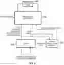Fig. 11 - Apparatus and method for detecting regularity in a number of occurrences of an event observed during multiple instances of a counting period