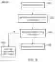 Fig. 06 - Processing of a temporary-register-using instruction including determining whether to process a register move micro-operation for transferring data from a first register file to a second register file based on whether a temporary variable is still available in the second register file