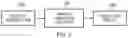 Fig. 04 - Apparatus and method for performing branch prediction