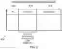 Fig. 12 - Apparatus and method for performing branch prediction