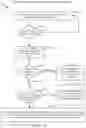 Fig. 05 - ASYMMETRIC SPECULATIVE/NONSPECULATIVE CONDITIONAL BRANCHING