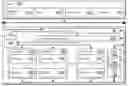 Fig. 01 - Performance for GPU exceptions