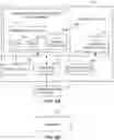 Fig. 09 - Optimization of application level parallelism