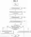 Fig. 07 - Computing apparatus and method for initiating automatic booting process when cover is opened