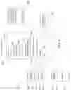 Fig. 08 - Administrator-monitored reinforcement-learning-based application manager