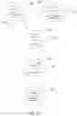 Fig. 26 - Administrator-monitored reinforcement-learning-based application manager