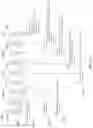 Fig. 37 - Administrator-monitored reinforcement-learning-based application manager