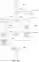 Fig. 49 - Administrator-monitored reinforcement-learning-based application manager