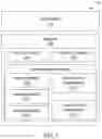 Fig. 02 - Loading new code in the initial program load path to reduce system restarts