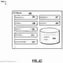Fig. 04 - SIMULATION OF INTERNET OF THINGS SYSTEMS