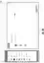 Fig. 09 - SIMULATION OF INTERNET OF THINGS SYSTEMS