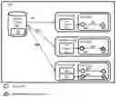 Fig. 01 - SHORTENING JUST-IN-TIME CODE WARM UP TIME OF DOCKER CONTAINERS
