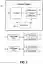 Fig. 02 - SHORTENING JUST-IN-TIME CODE WARM UP TIME OF DOCKER CONTAINERS
