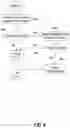 Fig. 07 - SHORTENING JUST-IN-TIME CODE WARM UP TIME OF DOCKER CONTAINERS