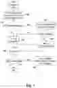 Fig. 08 - SHORTENING JUST-IN-TIME CODE WARM UP TIME OF DOCKER CONTAINERS