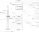 Fig. 01 - Modular reinforcement-learning-based application manager