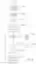 Fig. 25 - Modular reinforcement-learning-based application manager