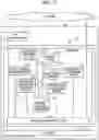 Fig. 08 - Multi-cloud operating method, operation managing device, and storage medium