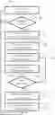 Fig. 01 - Systems and methods for auditing a virtual machine