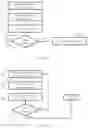 Fig. 08 - Systems and methods for auditing a virtual machine